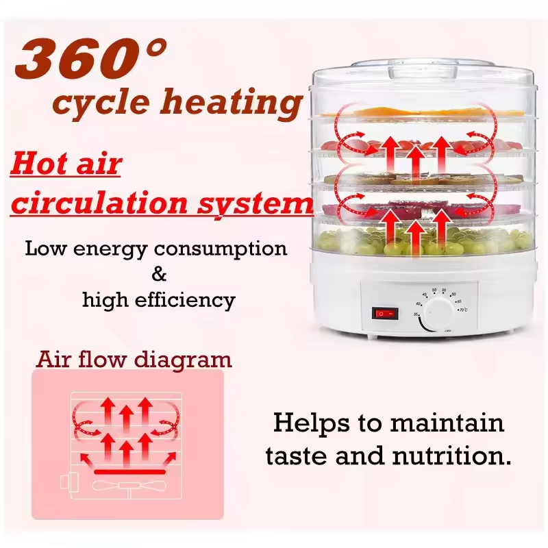 5-Layer Food Dehydrator with Adjustable Temperature