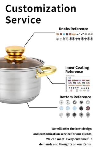 12pcs stainless steel cookware set with 16-18-20-24CM casserole/24cm fry pan/and 16CM sauce pan